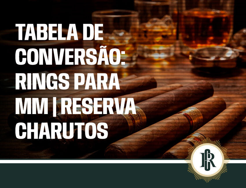 Medidas de charuto: descubra como converter ring para milímetros
